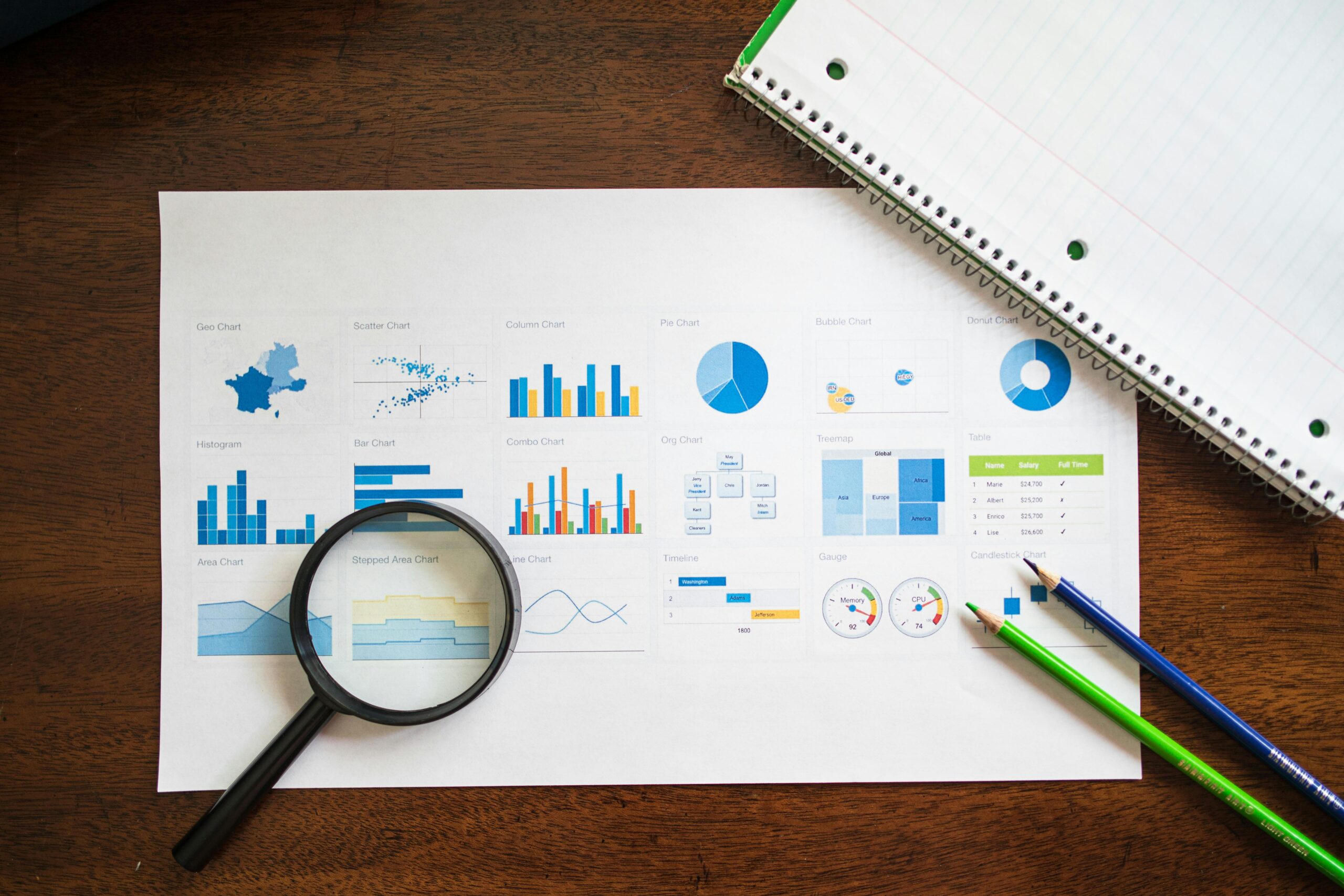 5 sinais de que sua empresa precisa de uma consultoria empresarial especializada